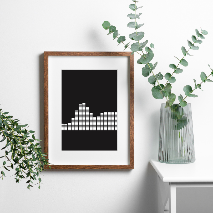 Black And White Waveform Print PRINTABLE ART, Alternative Wall Art, Audiowave, Gift For Music Lovers, Minimalist Wall Art, Black And White Print - AlloFlare