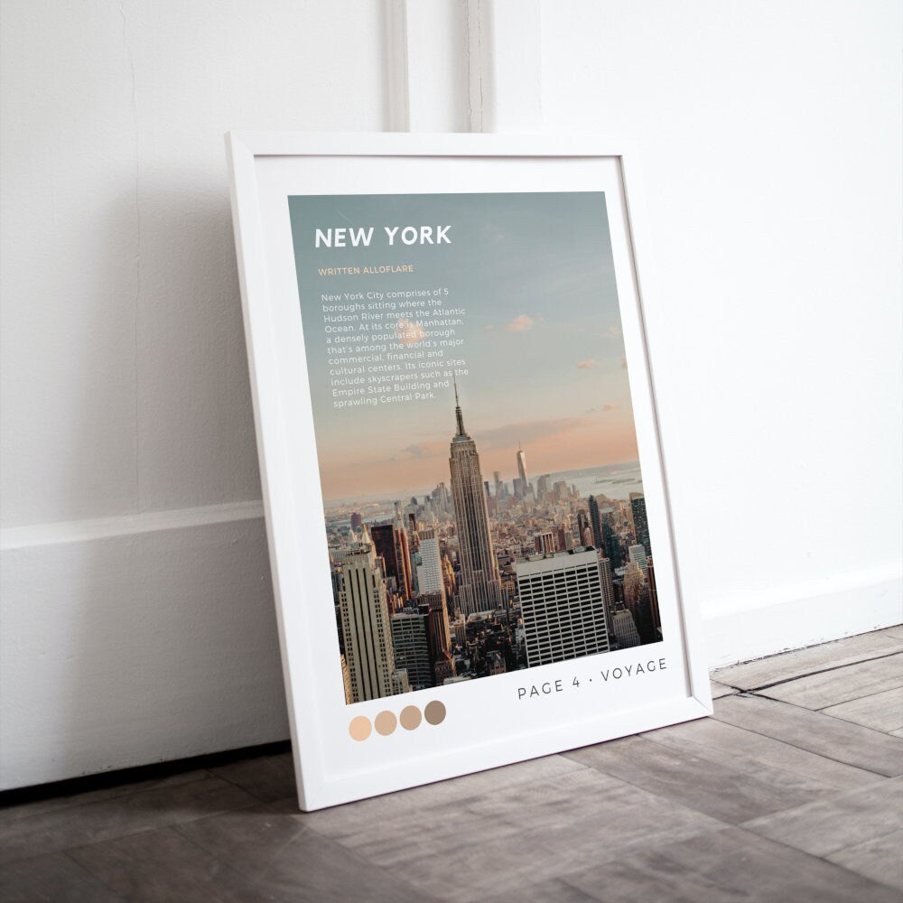 Vintage New York Travel Poster PRINTABLE, Travel Art Print, I heart New York, Famous places, nyc poster, Retro travel poster, vintage travel